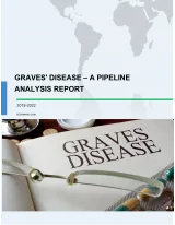 Graves' Disease - A Pipeline Analysis Report